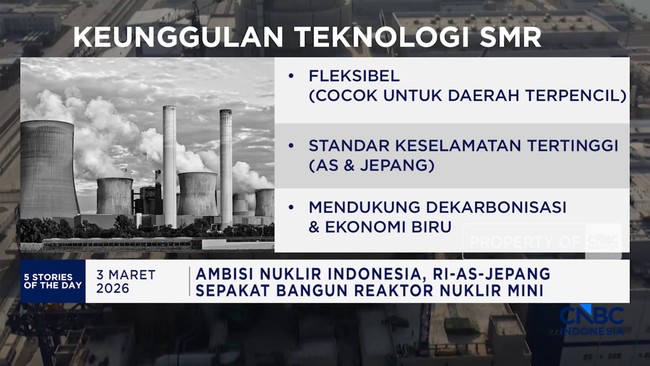 Satgas PKH Setop Tambang 1.699 HA - Qatar dan Saudi Setop Produksi Migas
