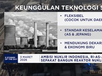 Satgas PKH Setop Tambang 1.699 HA - Qatar & Saudi Setop Produksi Migas