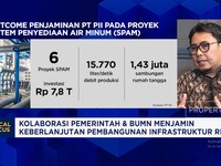 Video: Tarik Investor Proyek Infrastruktur, IPT PII Punya Jurus Ini