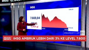 Video: Anjlok Lagi! IHSG Melemah Lebih Dari 3% & Sentuh Level 7.600