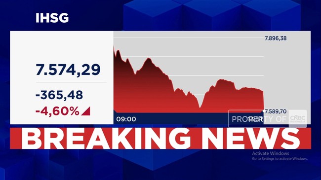 Video: Anjlok Makin Dalam, IHSG Terkoreksi 4,5% di Pembukaan Sesi II