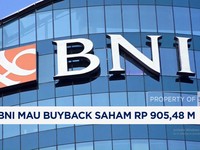 Video: BNI (BBNI) Mau Buyback Saham Rp 905,48 Miliar
