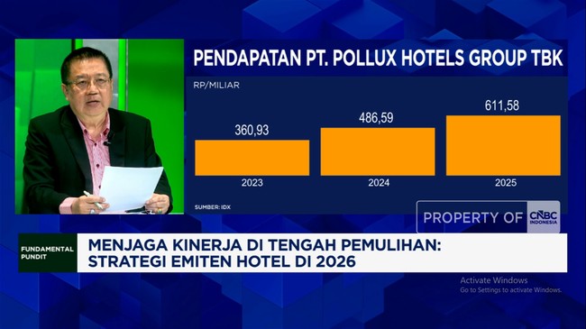 Video: Gaet Potensi 120 Juta Turis Lokal, Hotel Andalkan Layanan Ini