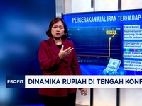 Video: Dinamika Rupiah di Tengah Konflik Global