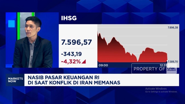 Video: Nasib IHSG Hingga Rupiah Terancam Perang AS Vs Iran