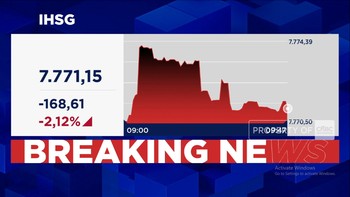 Video: Panas Perang Iran, IHSG Anjlok Lebih dari 2% ke Level 7.700-an