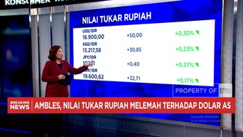 Video: Rupiah Ambruk Lawan Dolar AS, Melemah ke Rp 16.900