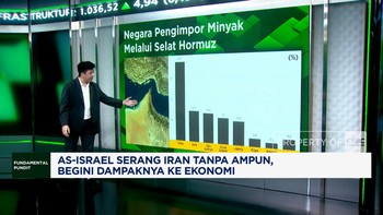 AS-Israel Serang Iran Tanpa Ampun, Begini Dampaknya ke Ekonomi