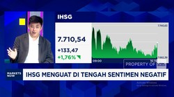 Video: Di Tengah Kecamuk Perang, IHSG & Rupiah Kompak Menguat