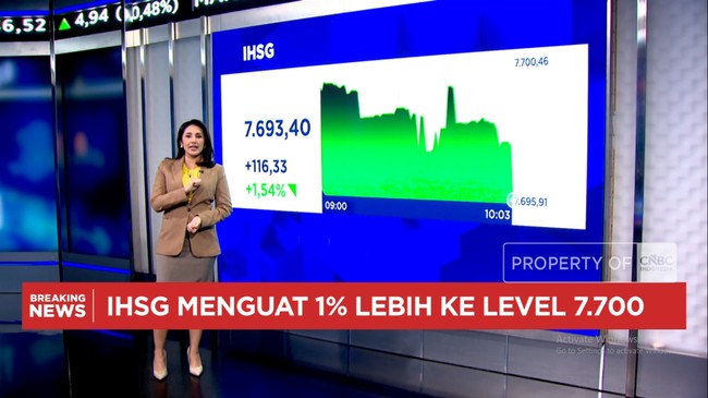 Video: IHSG Bangkit, Menguat Hingga 2% ke Level 7.700