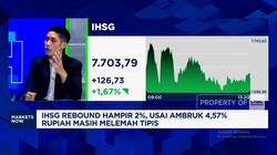 Video: IHSG Rebound Tapi Rupiah Masih Melemah, Faktor Ini Jadi Sebab