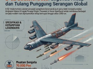 Rekam Jejak Tempur Bomber B-52 Si Big Ugly Fat Fella