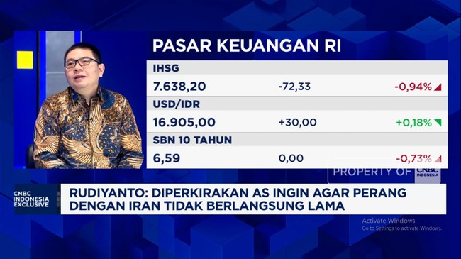 Video: Harga Minyak Sentuh USD 80/Barel, Bos MI: Sudah Lampu Kuning