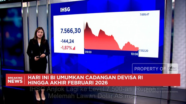 Video: IHSG Anjlok ke Level 7.500-an dan Rupiah Melemah Lawan Dolar AS