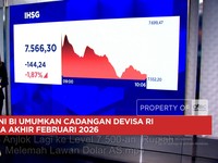 Video: IHSG Anjlok ke Level 7.500-an & Rupiah Melemah Lawan Dolar AS