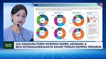 Video: Kata OJK Soal Investasi Dapen, Asuransi, BPJS TK di Saham Turun