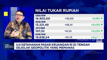 Video: Ada Perang Iran-Penilaian Moody's, Investor Asing Pilih Kabur?