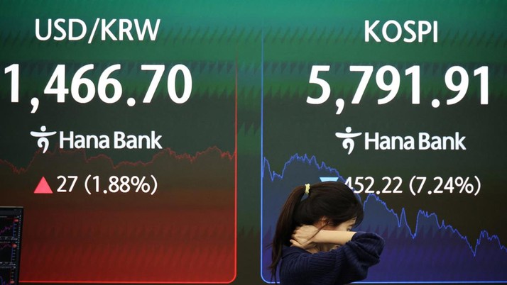 Seorang pedagang mata uang berjalan melewati papan elektronik yang menampilkan Indeks Harga Saham Gabungan Korea (KOSPI) dan nilai tukar antara dolar AS dan won Korea Selatan di ruang perdagangan sebuah bank di Seoul, Korea Selatan, 3 Maret 2026. (RE