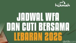 Jadwal WFA dan Cuti Bersama Lebaran 2026