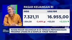 Video:Ada Perang Iran - Sentimen MSCI, Investor Pasang Mode 
