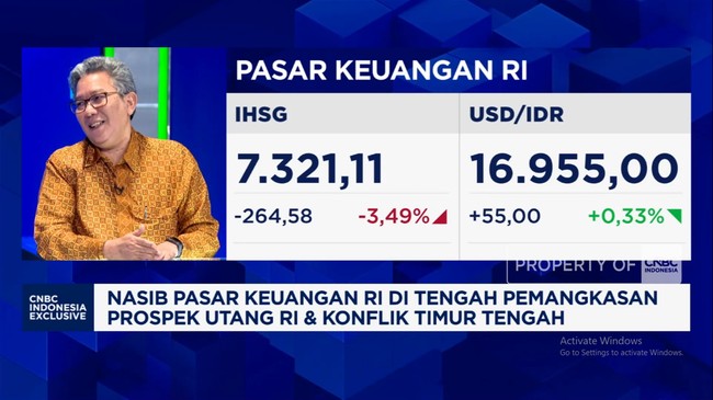 Video:Ada Perang Iran - Sentimen MSCI, Investor Pasang Mode "Risk-Off"