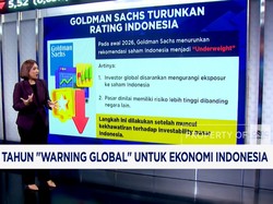 Video: 2026: Tahun "Warning Global" Untuk Ekonomi Indonesia
