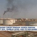 Video: Harga Minyak Melesat 25%, Tembus Level USD 113 per Barel