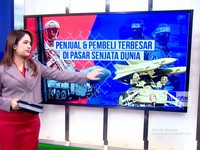 Video: Penjual & Pembeli Terbesar di Pasar Senjata Dunia