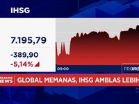 Video: Perang Picu Panic Selling, IHSG Anjlok Lebih 5% Ke 7.100-an