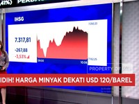 Video: Rupiah Memerah Hingga Harga Minyak Dekati USD 120 per Barel