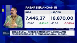 Video: Efek Ngeri Perang AS-Iran,Rupiah & IHSG Bisa Anjlok Lebih Dalam