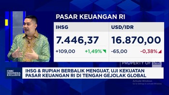Video: Efek Ngeri Perang AS-Iran,Rupiah & IHSG Bisa Anjlok Lebih Dalam