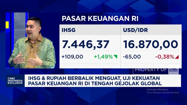 Video: Efek Ngeri Perang AS-Iran,Rupiah dan IHSG Bisa Anjlok Lebih Dalam
