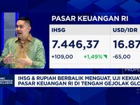 Video: Efek Ngeri Perang AS-Iran,Rupiah & IHSG Bisa Anjlok Lebih Dalam