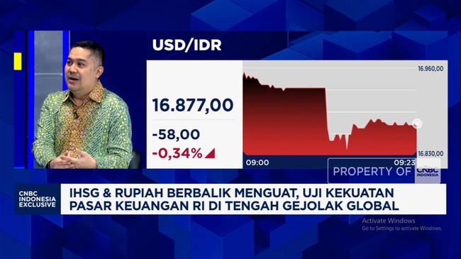 Video: IHSG,SBN dan Rupiah Terancam Perang Iran, Bos MI Ungkap Bahayanya