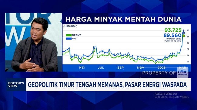 Video: Nasib Pasokan BBM RI Saat Harga Minyak Tembus USD 100/barel