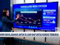 Video: China Kirim Sinyal Bahaya ke RI, Siap-Siap Untuk Kondisi Buruk