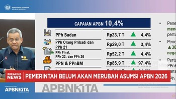 Video: Defisit APBN Februari 2026 Capai Rp 135,7 T Atau 0,53% PDB