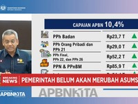 Video: Defisit APBN Februari 2026 Capai Rp 135,7 T Atau 0,53% PDB