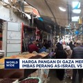 Video: Harga Pangan di Gaza Meroket Imbas Perang AS-Israel Vs Iran