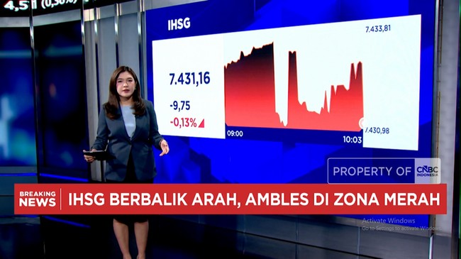 Video: IHSG Anjlok Lagi hingga Iran Ancam Blokade Selat Hormuz