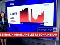 Video: IHSG Anjlok Lagi hingga Iran Ancam Blokade Selat Hormuz