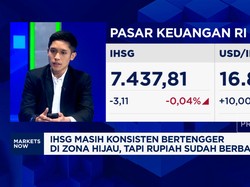 Video: Perang Bikin Investor Lebih Pilih Cash, IHSG Lanjut Melemah