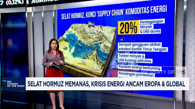 Video: Selat Hormuz Memanas, Krisis Energi Ancam Eropa dan Global