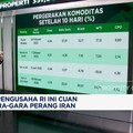 Video: Deretan Pengusaha RI Ini Cuan Besar Gara-gara Perang Iran