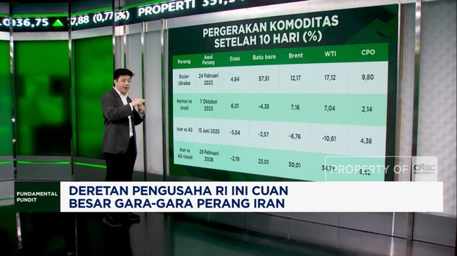 Video: Deretan Pengusaha RI Ini Cuan Besar Gara-gara Perang Iran
