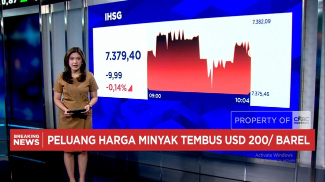 Video: Harga Minyak Terancam Tembus USD 200/barel Hingga IHSG Amblas