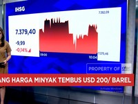 Video: Harga Minyak Terancam Tembus USD 200/barel Hingga IHSG Amblas
