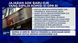 Video: Sah! Komisi XI DPR RI Tetapkan 5 Tambahan Pejabat Baru OJK