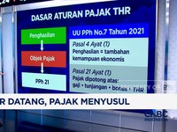 Video: THR Datang, Pajak Menyusul